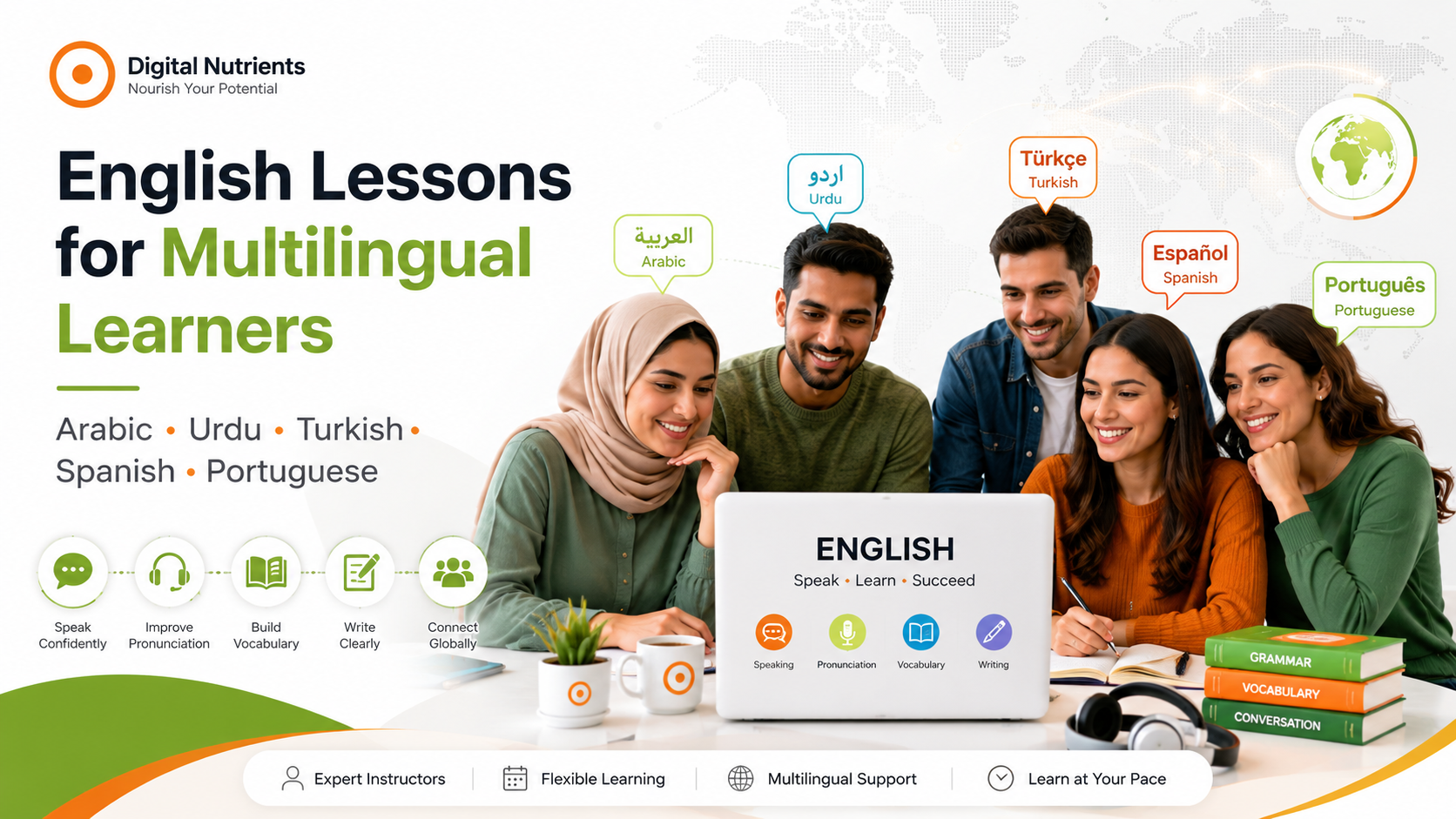 English Lessons for Multilingual Learners